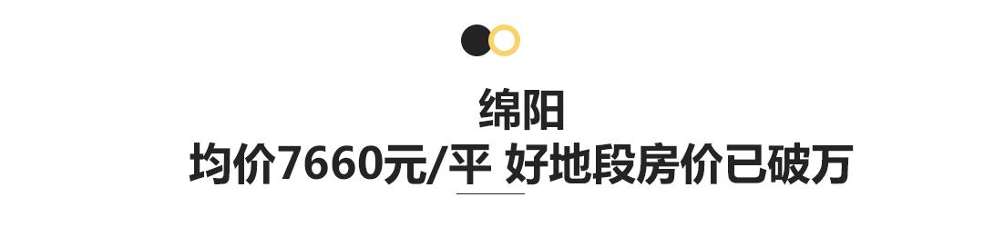 南充房价未来五年（四川二三线城市房价排名）