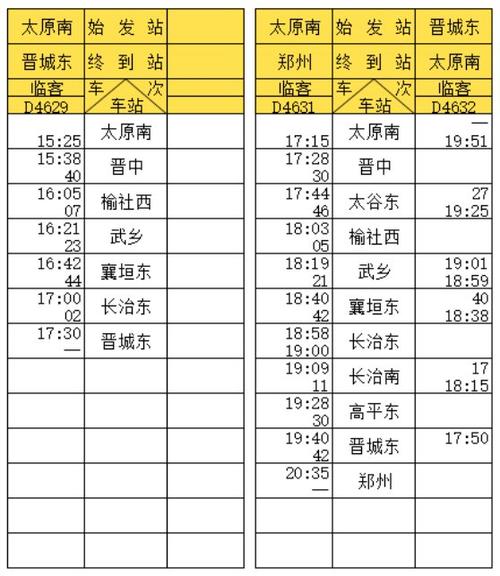 太铁加开列车时间表（今起太铁实施新列车运行图）