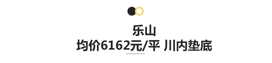 南充房价未来五年（四川二三线城市房价排名）