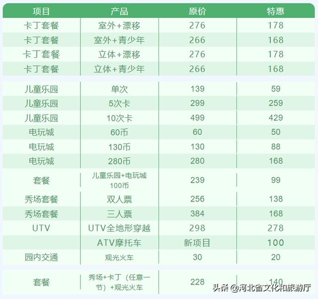 秦皇岛五一节景点关闭吗（秦皇岛24家景区及168家文化服务场馆均正常开放）