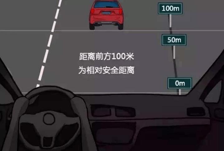 刹车距离（你知道吗）