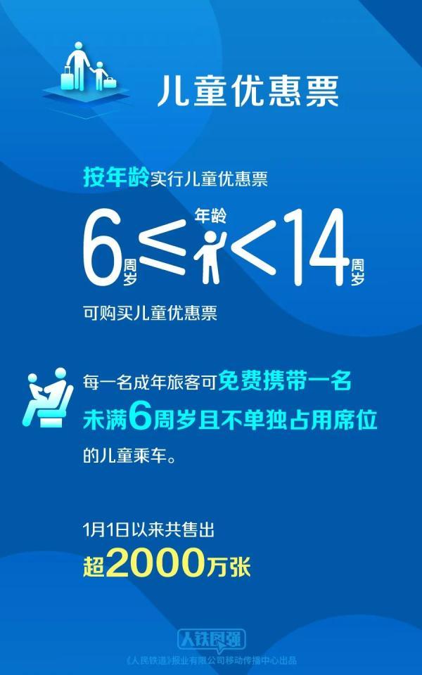 春运12306是不是一次性放完票（走进铁路12306客票监控中心）