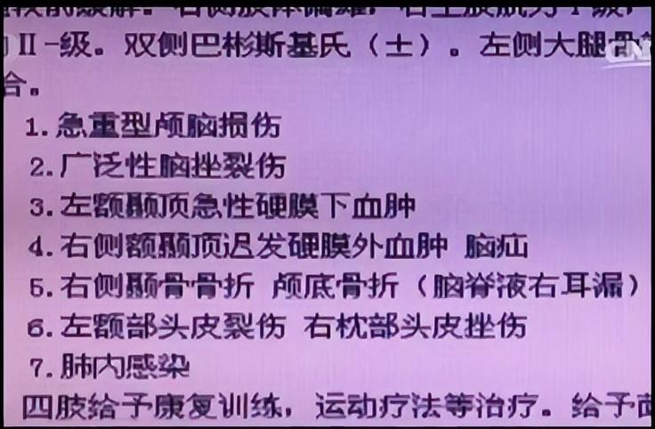 2014年大连男子负债20万，将植物女友救醒，女友醒来后却直接报警  第7张