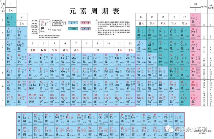 为什么人类终将会进化为数字化的生命？  第1张