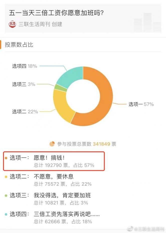 00 后不是躺平不奋斗，只是要公平的奋斗啊  第1张