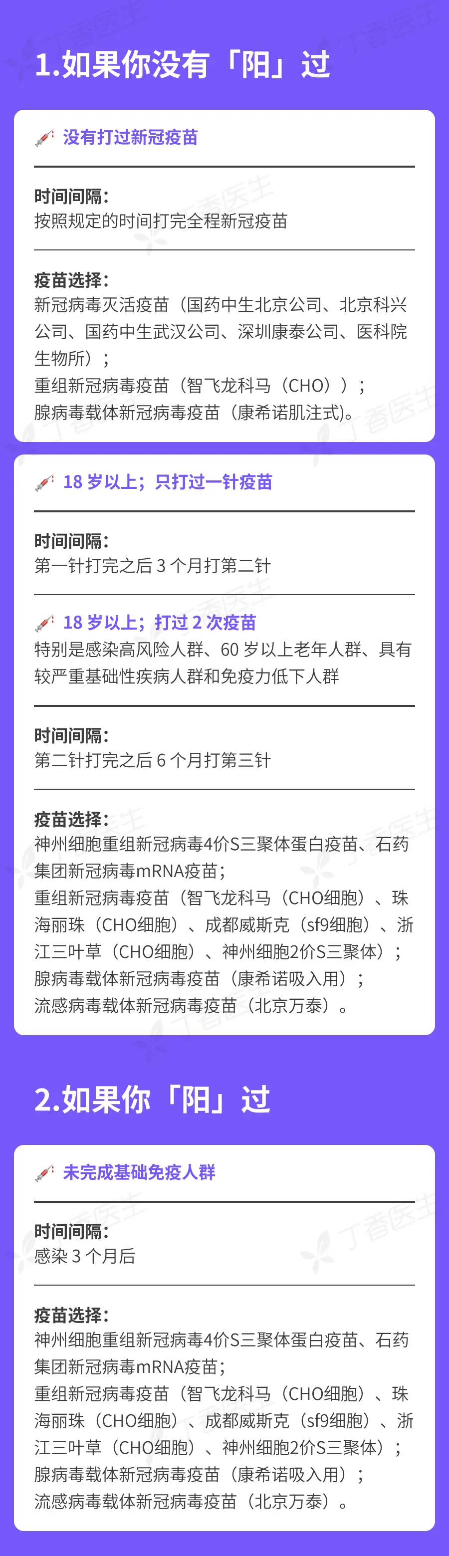 阳性病例增加！新冠疫情第二波，真的来了吗？  第7张