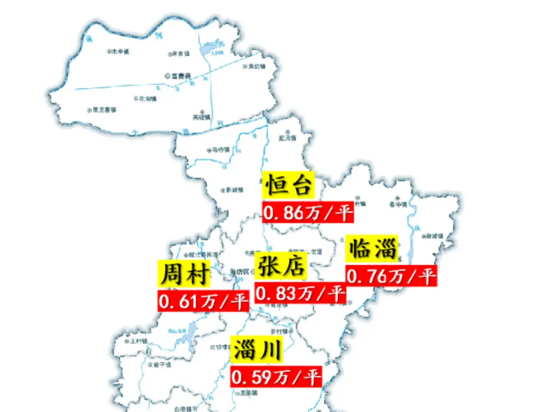 烧烤火了，但是淄博楼市怎么样  第4张