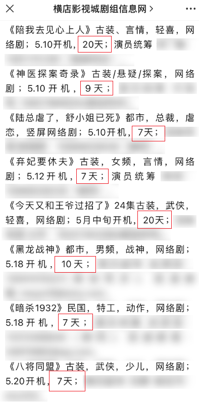 100 集的剧只要拍五天，你根本不懂什么叫爽文流水线  第11张