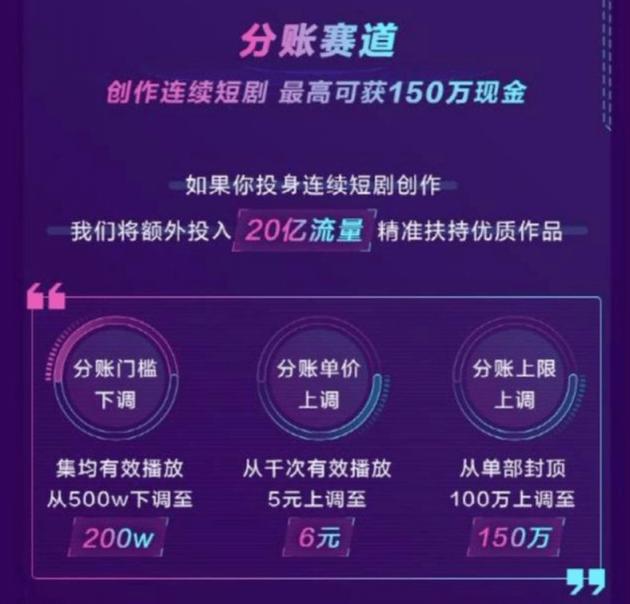 100 集的剧只要拍五天，你根本不懂什么叫爽文流水线  第16张