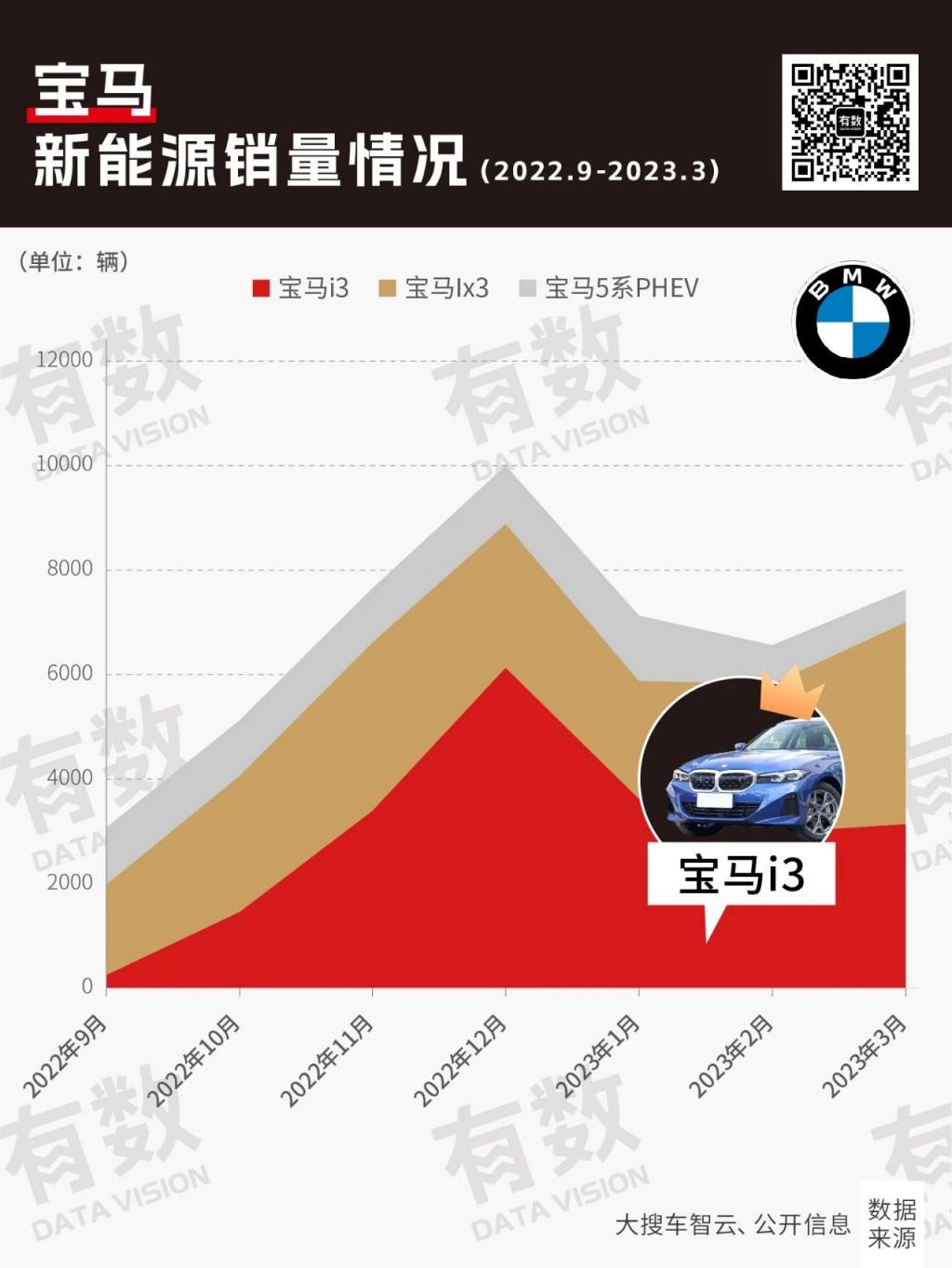 BBA 怎么就放不下发动机？  第3张