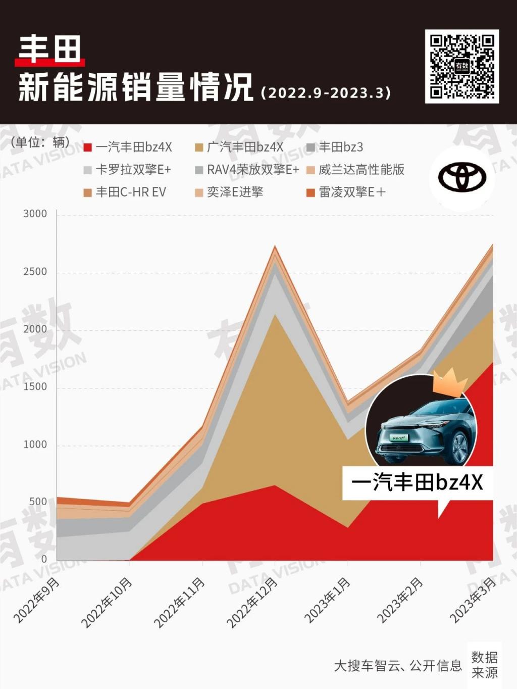 BBA 怎么就放不下发动机？  第5张