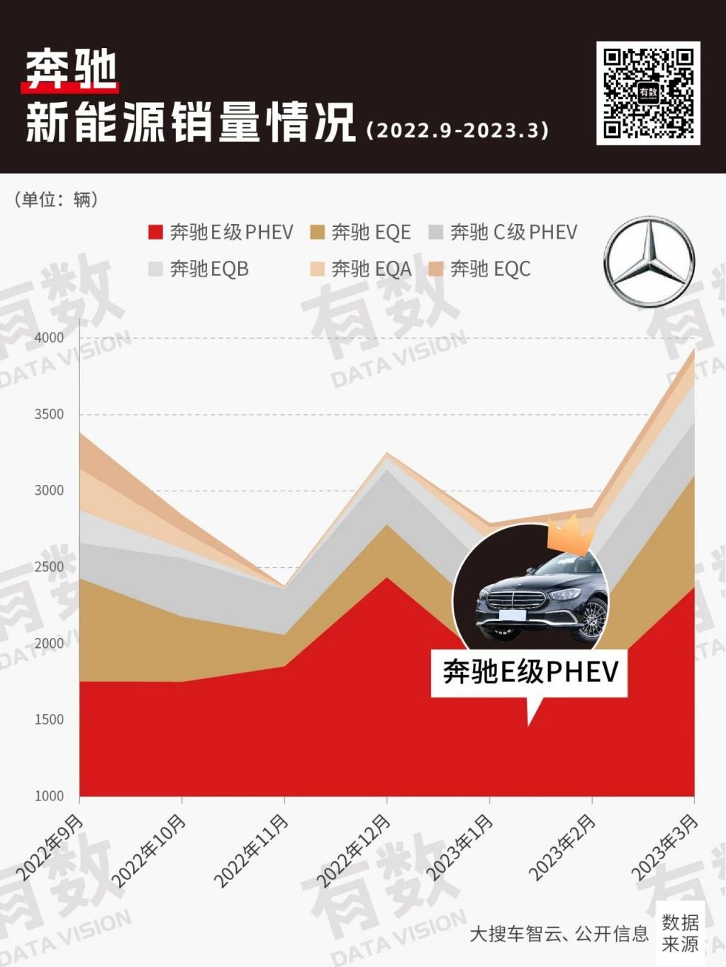 BBA 怎么就放不下发动机？  第4张