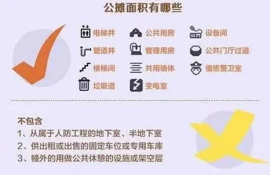 如果住超高楼层，会有什么烦恼  第7张