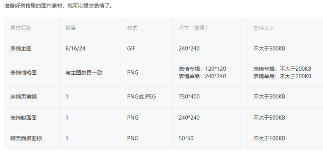 AI 表情包教程爆火，真能轻松变现？我们试了试  第16张