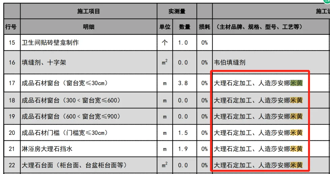 经历装修后，才看到一些躲不掉的坑  第5张