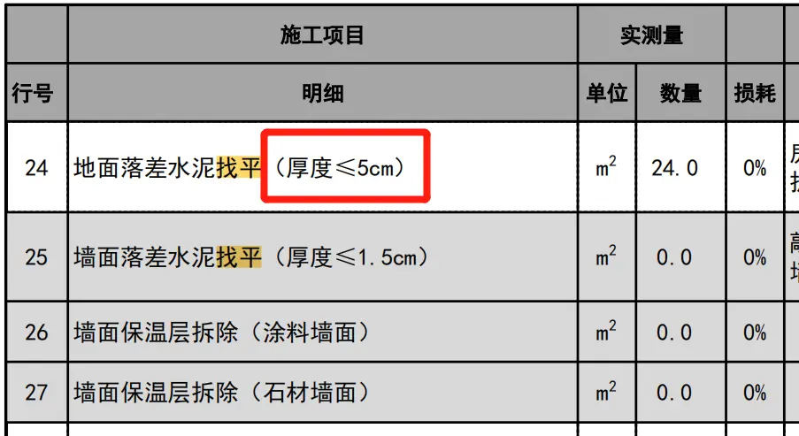 经历装修后，才看到一些躲不掉的坑  第7张