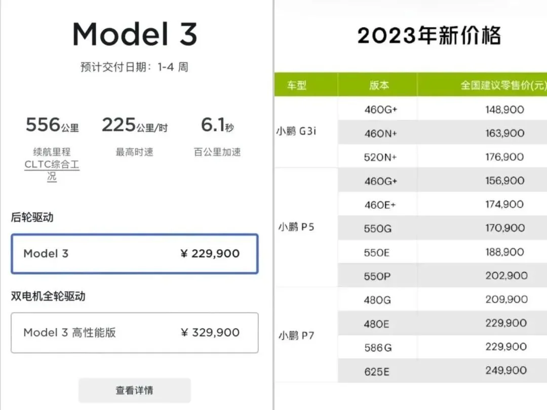 卷不动的小鹏，成了价格战 “祭品”  第4张