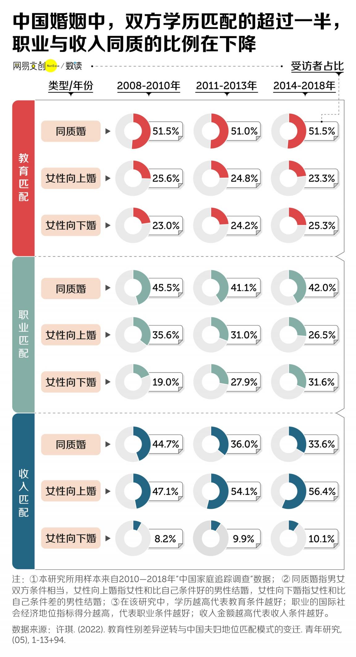 上岸第一剑，为什么要先斩意中人  第4张