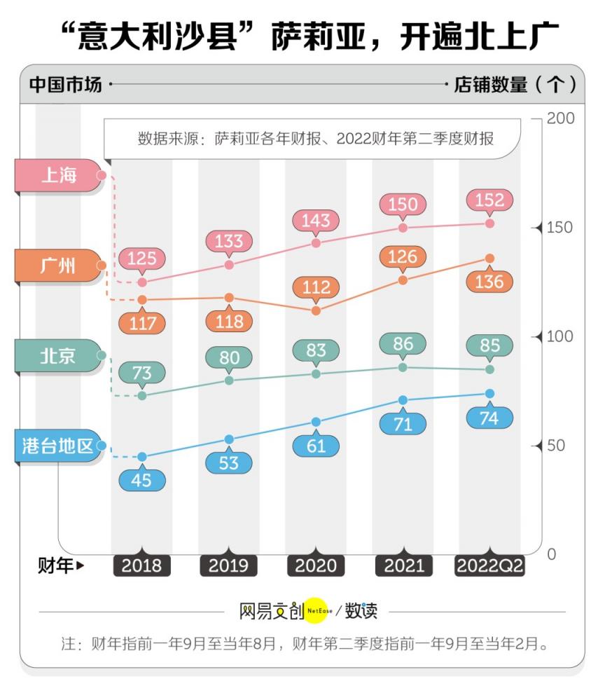 打工人 30 元吃到撑的餐馆，也就只有它了  第4张