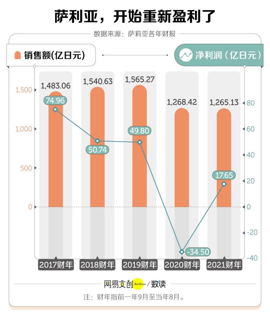 打工人 30 元吃到撑的餐馆，也就只有它了  第6张