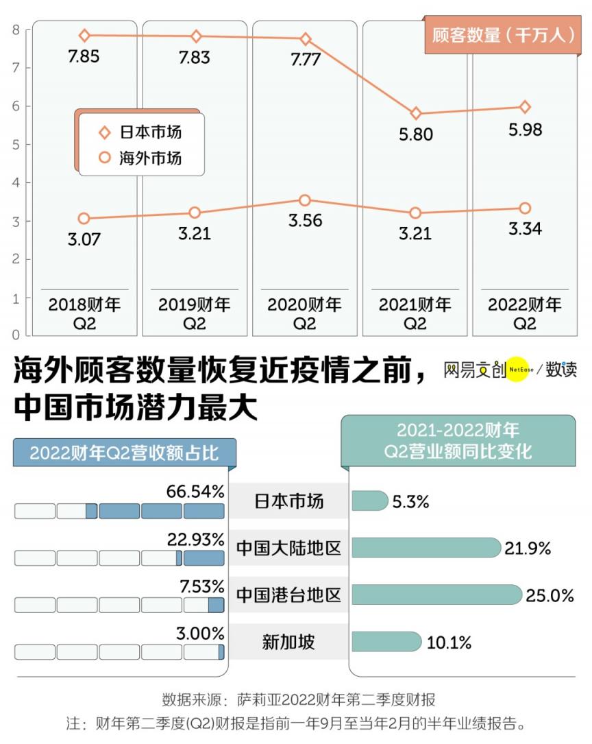 打工人 30 元吃到撑的餐馆，也就只有它了  第7张