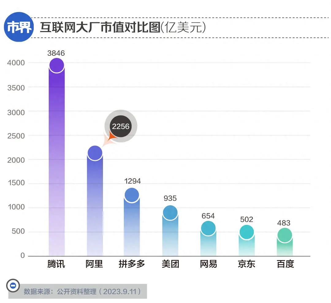 这届中产每天去淘宝薅几毛钱  第6张