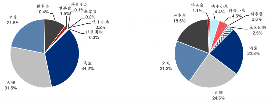 这届中产每天去淘宝薅几毛钱  第4张