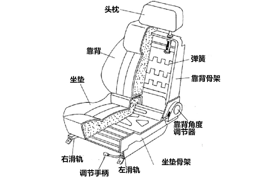 国产车价格战背后，被 “压榨” 的供应商  第7张