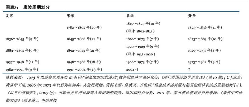 每代人都会买一次黄金  第7张