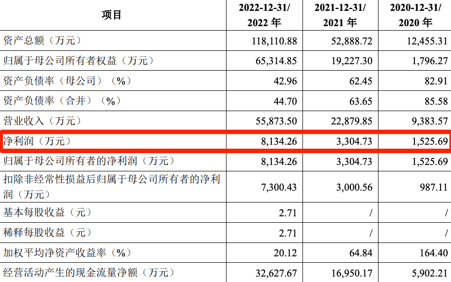 都说电车换电是血亏，结果隔壁小电驴换电都赚麻了  第8张