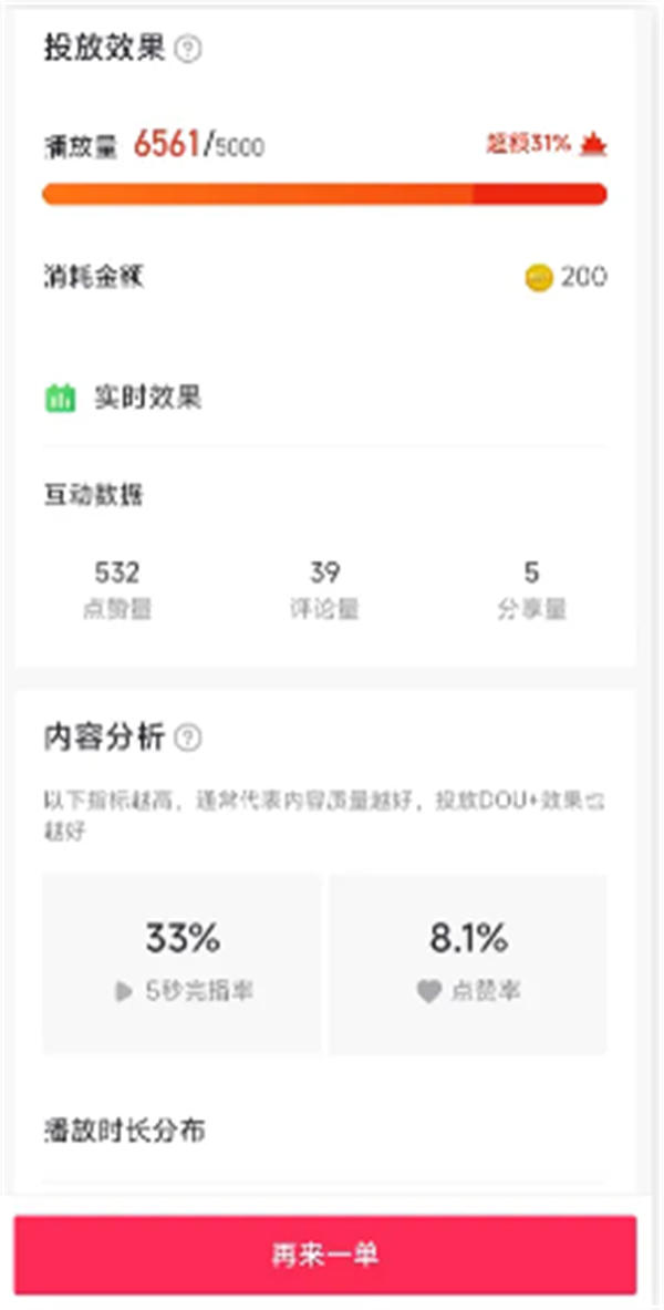 我在Dou+花了18万，才搞明白Dou+到底该怎么投！ 抖音 博客运营 第8张